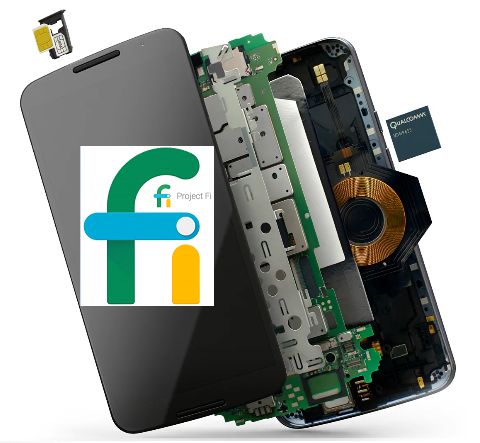 What is Google Fi and How Does it Work  - 45