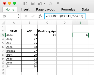 How To Use Countif Function In Excel