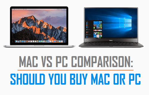 best computer for programming mac vs windows