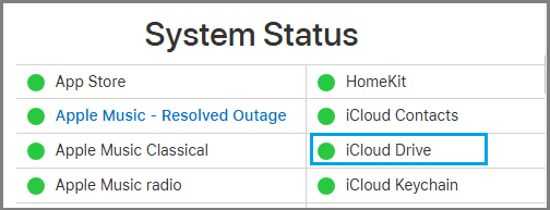 iCloud Drive Service Status